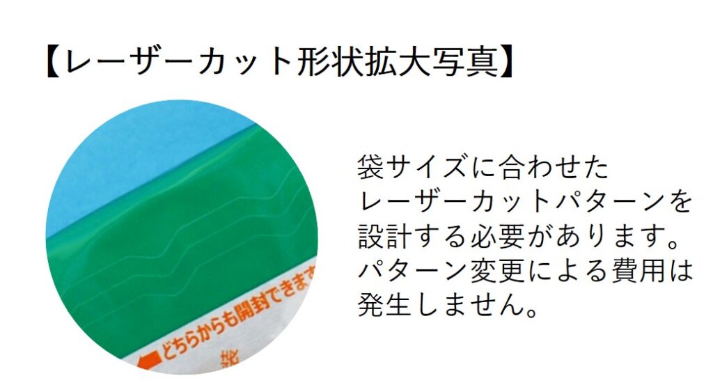 レーザー易開封包装　レーザー部分拡大