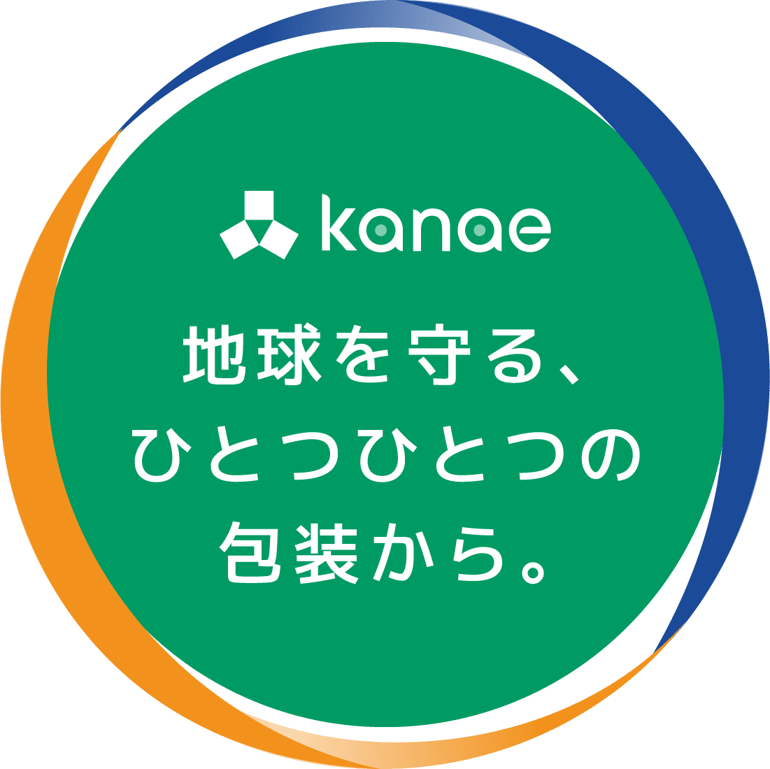地球を守る、ひとつひとつの包装から。